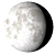 Waning Gibbous, 17 days, 23 hours, 52 minutes in cycle