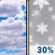 Friday: Mostly Cloudy then Chance Light Snow
