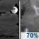 Saturday Night: Mostly Cloudy then Showers And Thunderstorms Likely