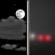 Sunday Night: Partly Cloudy then Patchy Fog
