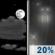 Tuesday Night: Partly Cloudy then Slight Chance Light Rain