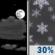 Friday Night: Partly Cloudy then Chance Snow Showers