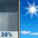 Friday: Chance Rain Showers then Sunny