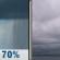 Today: Rain Showers Likely then Cloudy