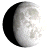 Waxing Gibbous, 11 days, 4 hours, 35 minutes in cycle