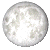Full Moon, 14 days, 23 hours, 27 minutes in cycle