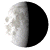 Waning Gibbous, 21 days, 9 hours, 19 minutes in cycle