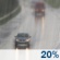 Sunday: Slight Chance Very Light Rain