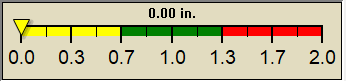 rain graph