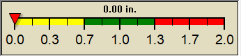 rain graph