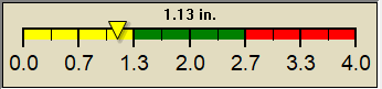 rain graph