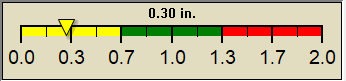 rain graph