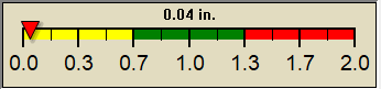 rain graph