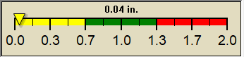 rain graph