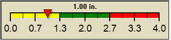 rain graph