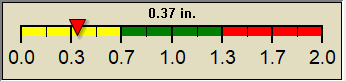 rain graph