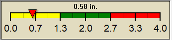 rain graph