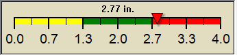 rain graph