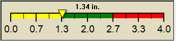rain graph