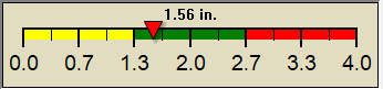 rain graph