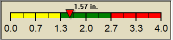 rain graph