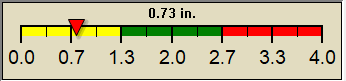 rain graph