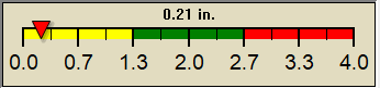 rain graph