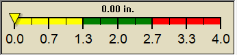 rain graph