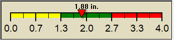 rain graph
