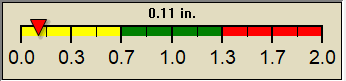 rain graph