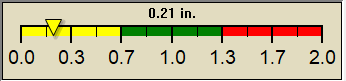 rain graph