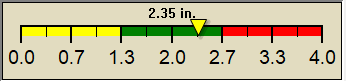 rain graph