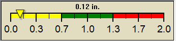 rain graph