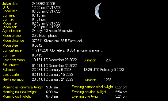 Moon Details from Weather-Display